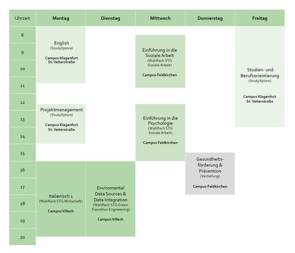 StudyXplore_Stundenplan_2025_01.jpg