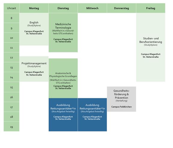Studienplan StudyXplore – Variante 3 StudyXplore_Stundenplan_2025_02.jpg