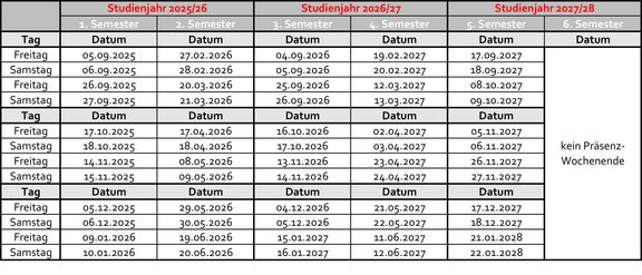 uebersicht_praesenztermine-management-ws-25.jpg 